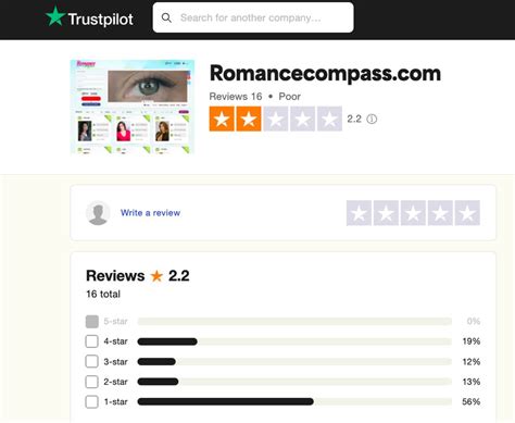 romance compass|Romancecompass.com Review